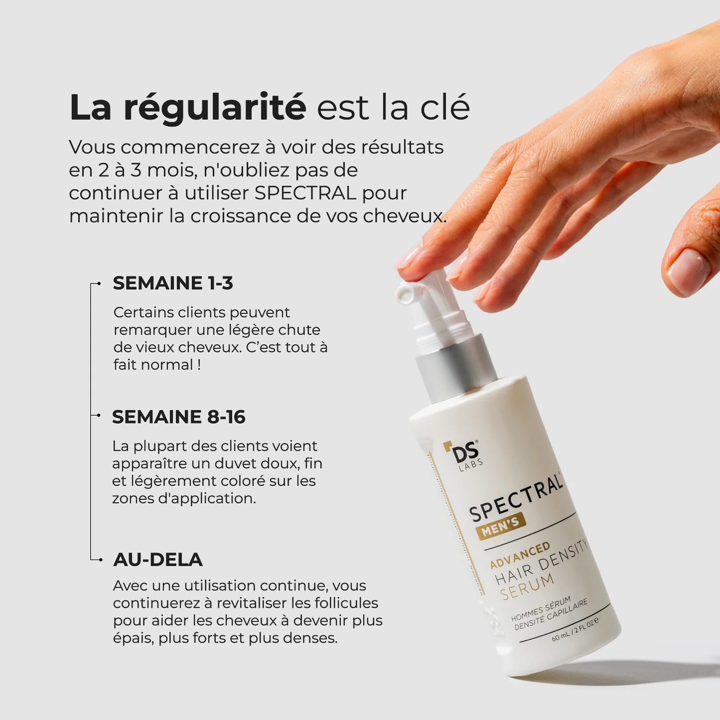 SPECTRAL - Lot de 3 mois