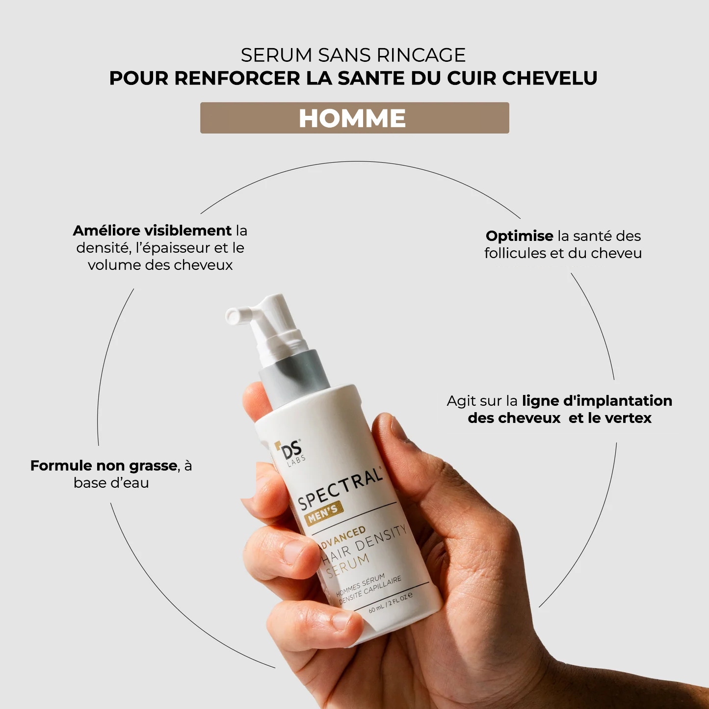 SPECTRAL - Lot de 3 mois