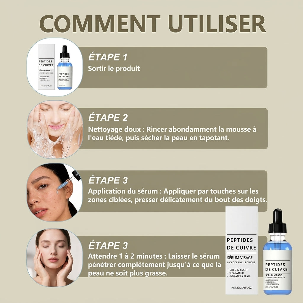 Sérum Peptide de Cuivre GHK-Cu